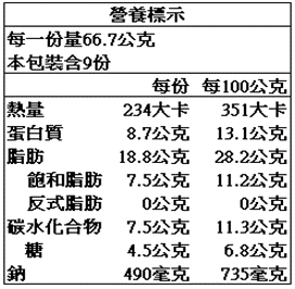 紅麴杏鮑菇香腸-原味